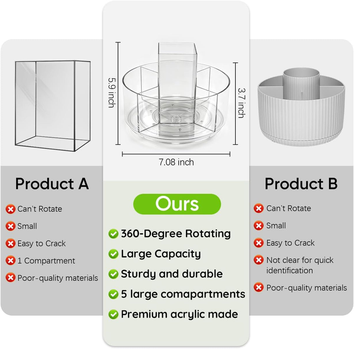 JIKIOU 430pcs Acrylic Pencil Holder Marker Organizer 360-Degree Rotating