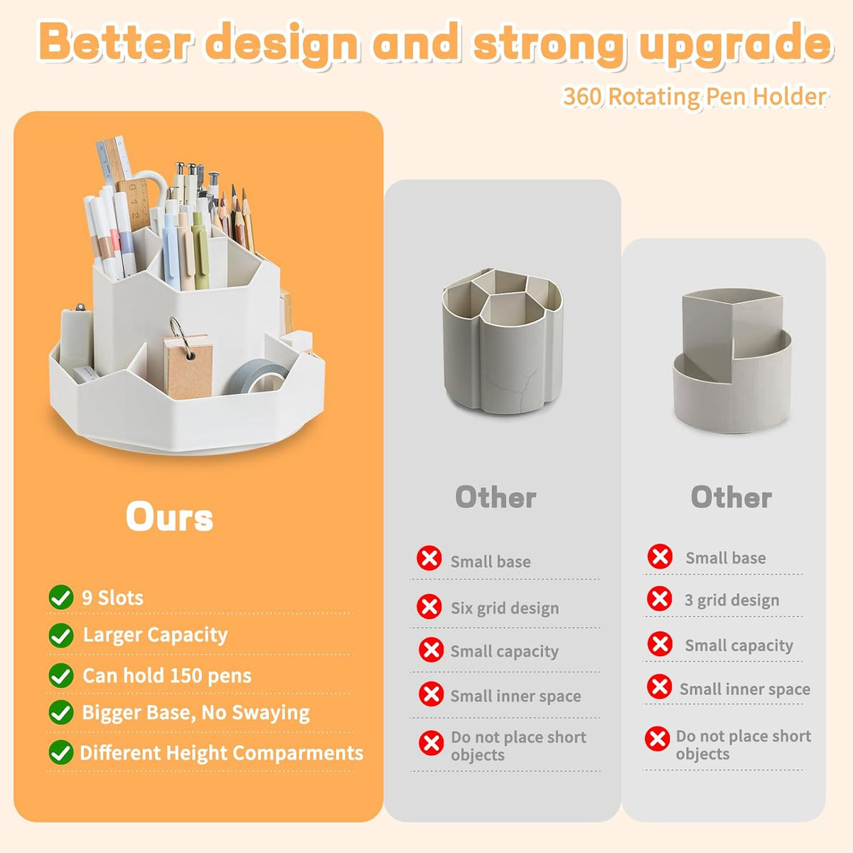 Cayxenful Pencil Pen Holder for Desk,9 Slots 360 Degree Rotating Desk Organizers,Desktop Storage Stationery Supplies Organizer, Cute Pencil Cup Pot For Office, School, Home(White)