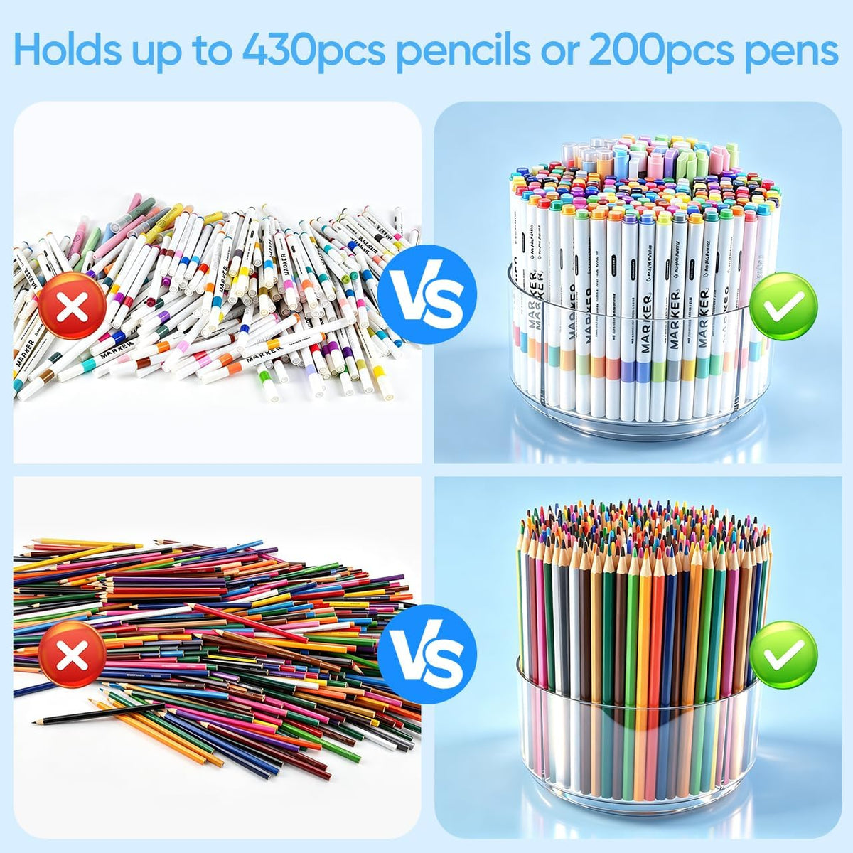 JIKIOU 430pcs Acrylic Pencil Holder Marker Organizer 360-Degree Rotating